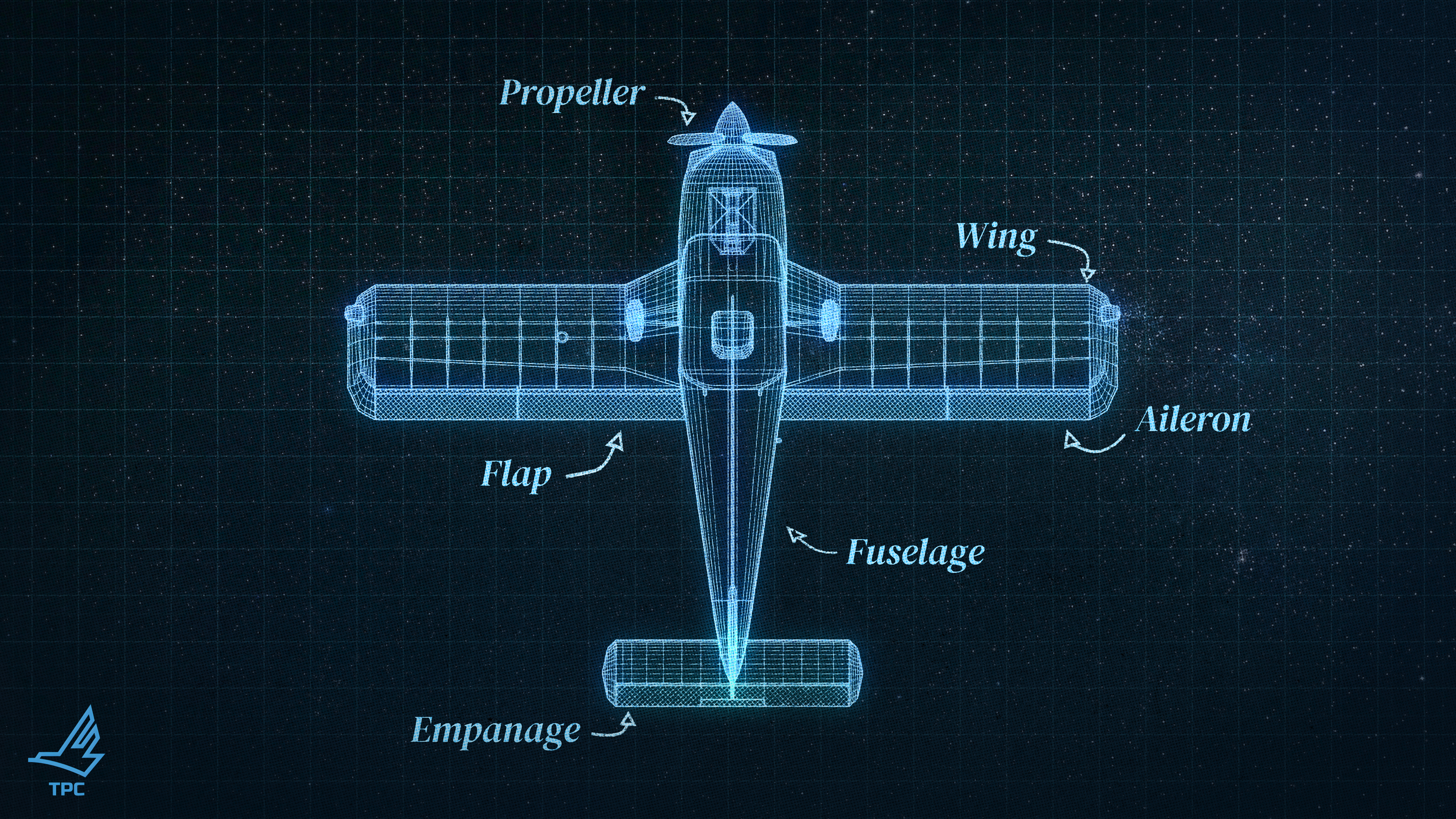 FAA Checkride Prep